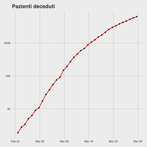 plot of chunk fig10