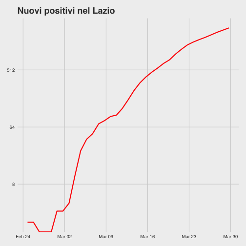 plot of chunk fig14