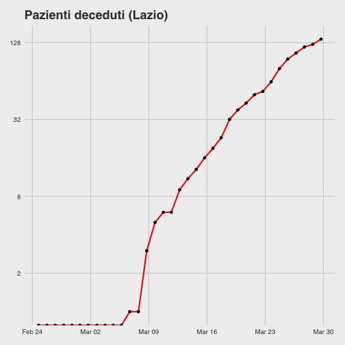 plot of chunk fig21