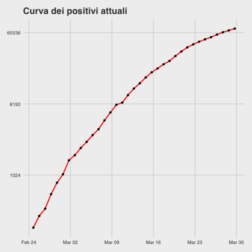 plot of chunk fig6