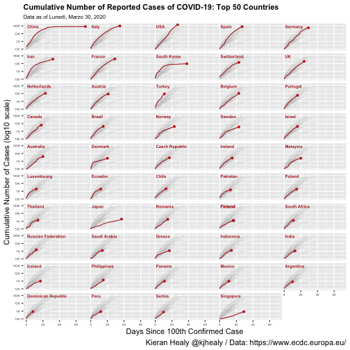 plot of chunk like-jbm